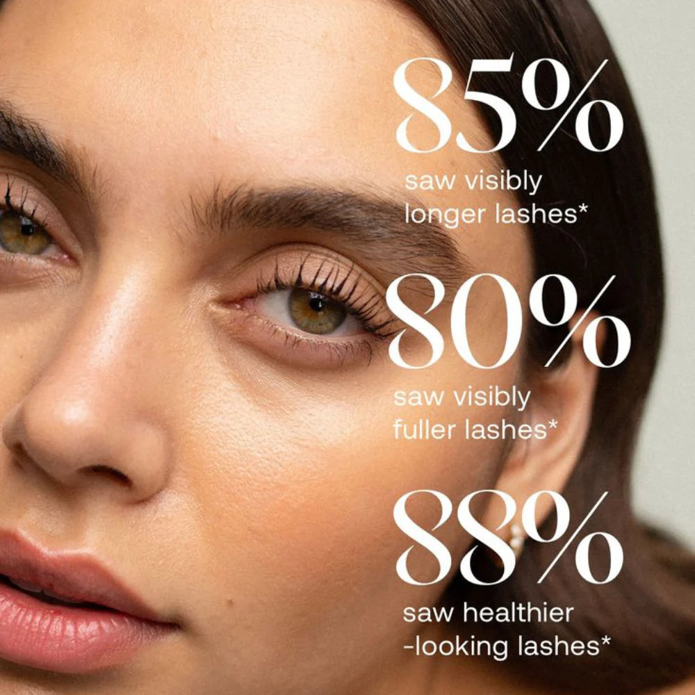 Eyelash & Eyebrow Active Growth Serum