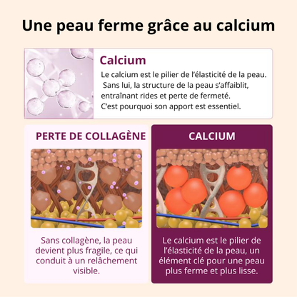 BAUME AU CALCIUM REPULPANT